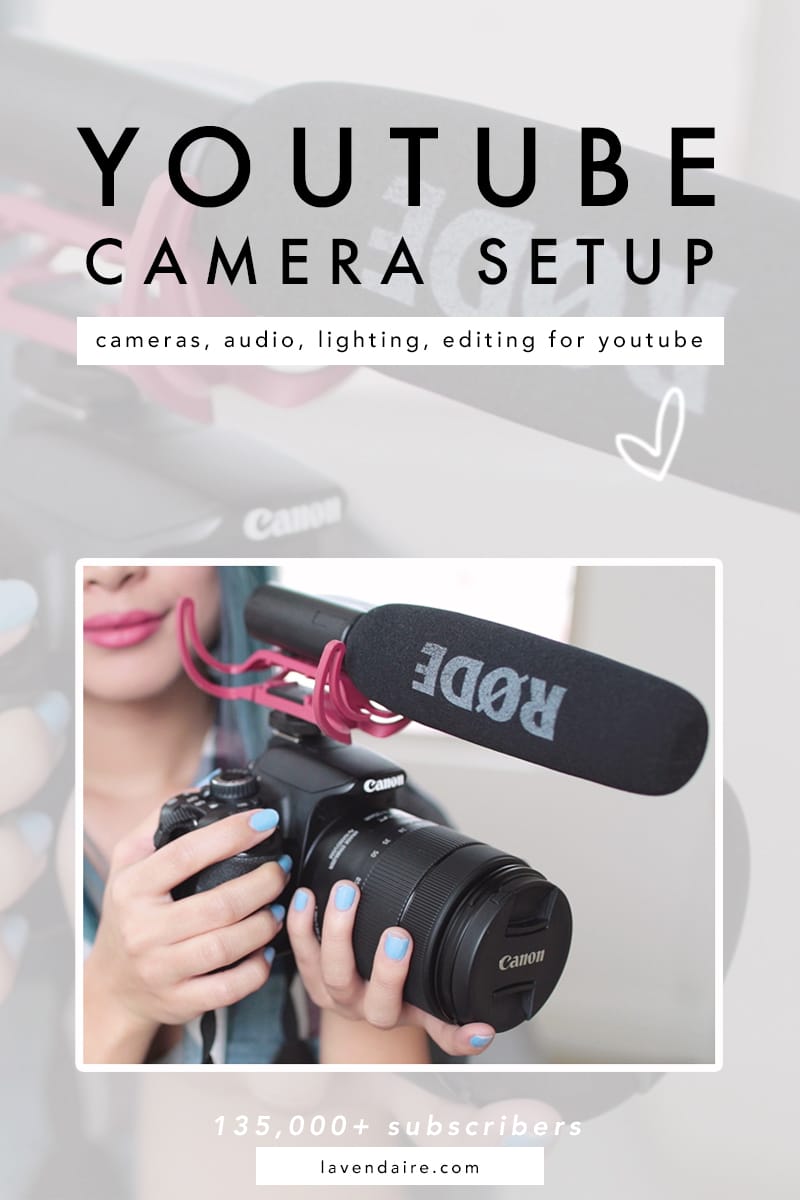 My Camera Setup for  (Filming, Editing, Lighting, Audio